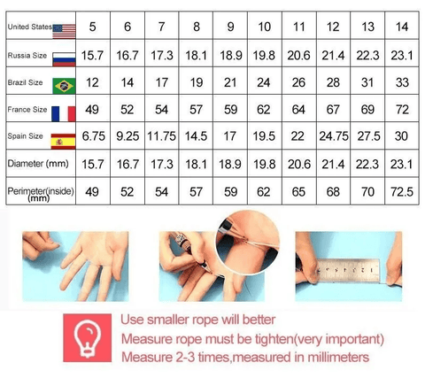 Smart Ring Mood Changes