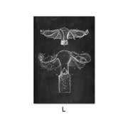 Canvas Painting Of Human Anatomy Skeleton Organ System